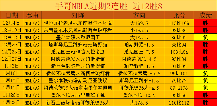 达尼洛对莫,塔尤文下课,言论表示中,易倍体育平台,易倍体育官方网站,易倍体育登录入口,易倍体育app下载