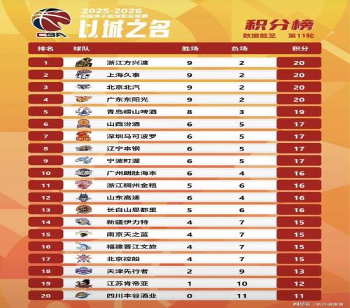 宁夏全力打,造高端马术,场馆,易倍体育平台,易倍体育官方网站,易倍体育登录入口,易倍体育app下载