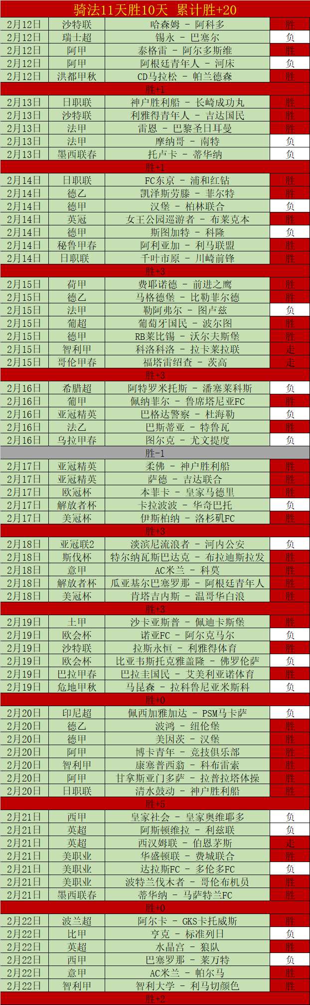 上海海港凭,借武磊两球,逆转长春亚,易倍体育平台,易倍体育官方网站,易倍体育登录入口,易倍体育app下载