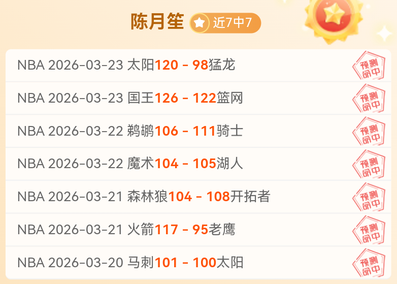 近四场,连胜解析,广州,易倍体育平台,易倍体育官方网站,易倍体育登录入口,易倍体育app下载