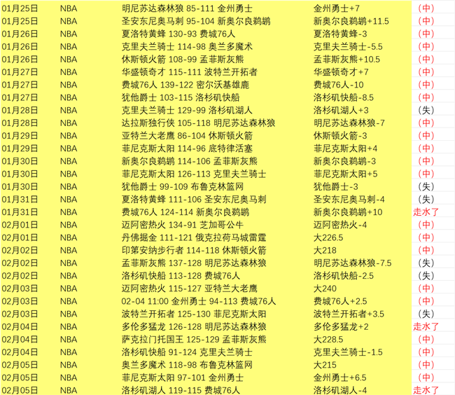 专家解读,湖人战篮网,精彩分析,易倍体育平台,易倍体育官方网站,易倍体育登录入口,易倍体育app下载