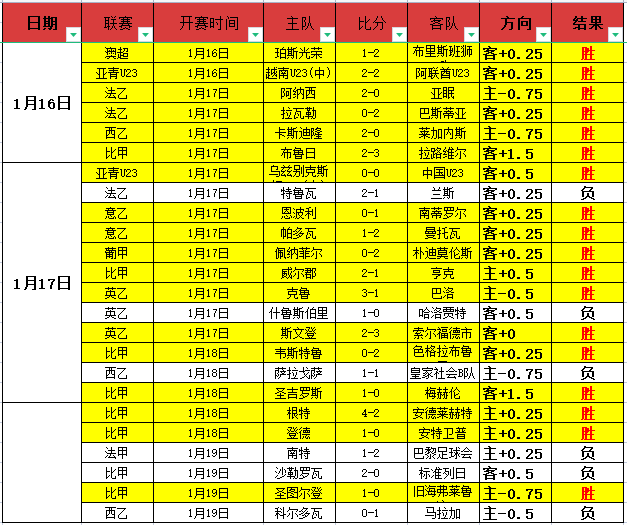 周六,德甲赛事,拜仁慕尼黑,易倍体育平台,易倍体育官方网站,易倍体育登录入口,易倍体育app下载