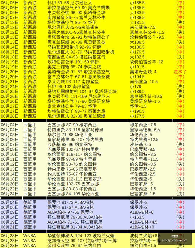 易倍体育,易倍体育官网,易倍体育App,易倍体育官网,易倍体育App,易倍体育直播,易倍体育入口,易倍体育平台