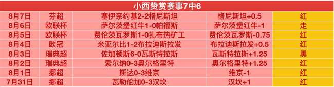腾讯电竞财报，易倍体育官网，亮眼，电竞生态持续壮大