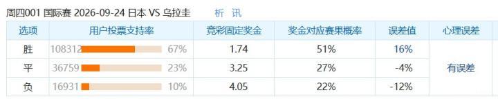 网易游戏财报亮眼，净利润增长强劲