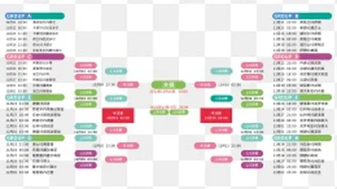 《罗德里与卡瓦哈尔：国家队双星闪耀，期待早日王者归来！》