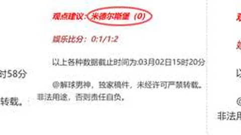 哈登指出：数据解读虽受重视但易出错，有时误导决策方向