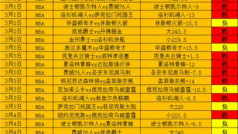 大乐透期号专家推荐：质合分析前区十码分享